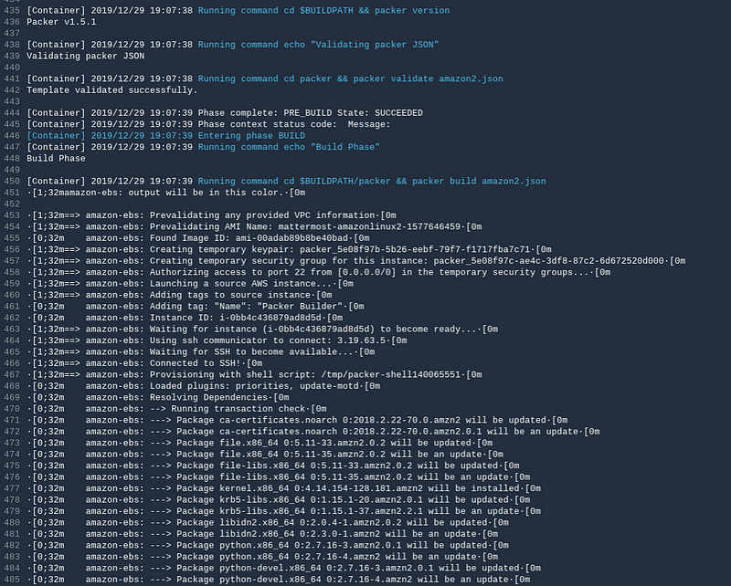 Using Packer and AWS CodeBuild to Automate AMI Builds